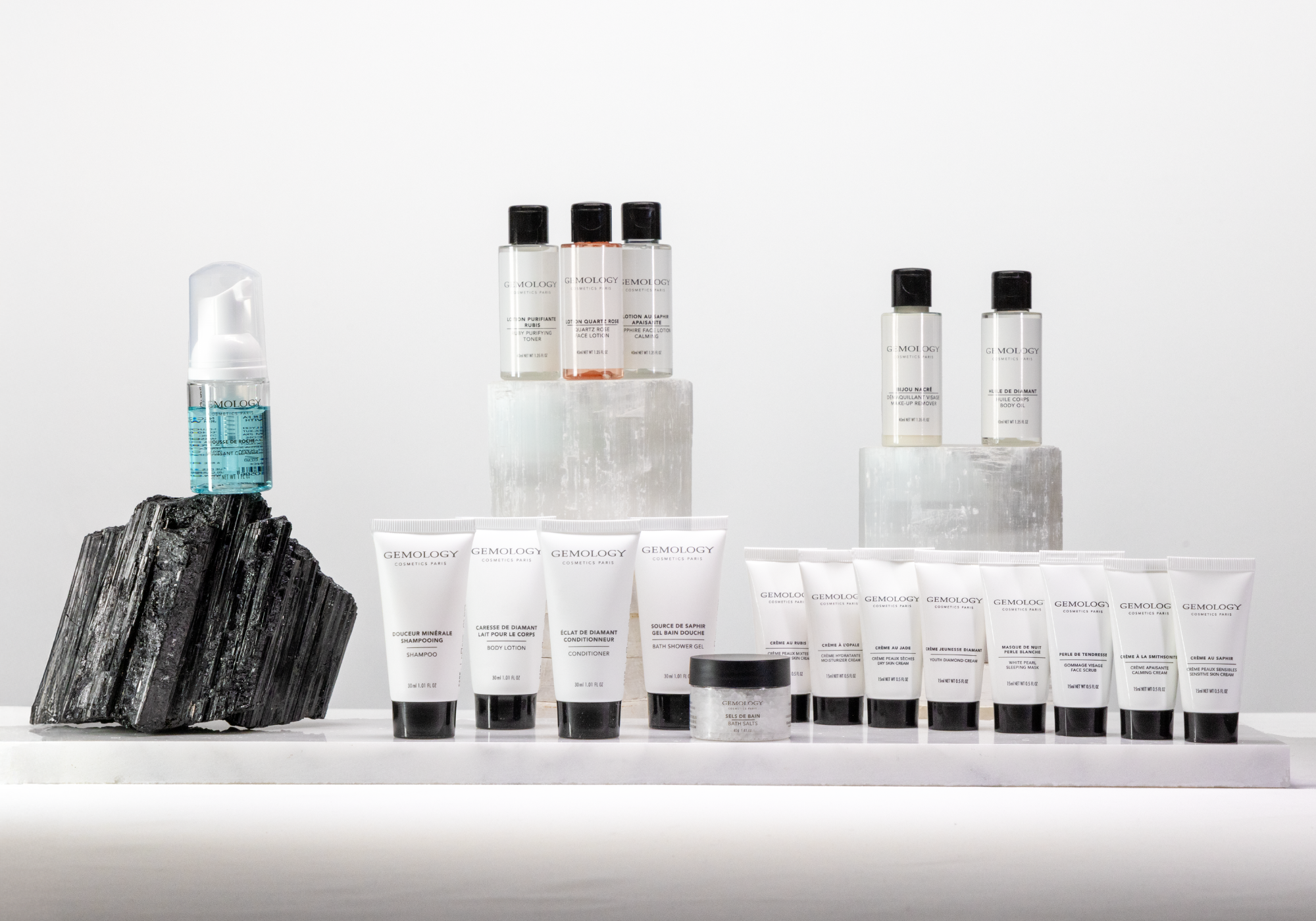 Pojemności podróżne