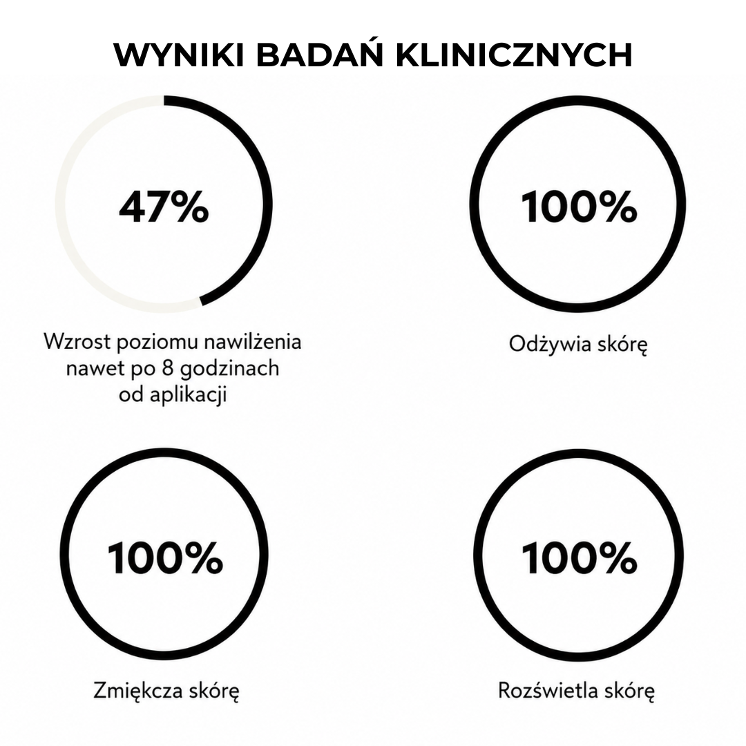 Krem z Jadeitem do cery suchej - pojemność podróżna