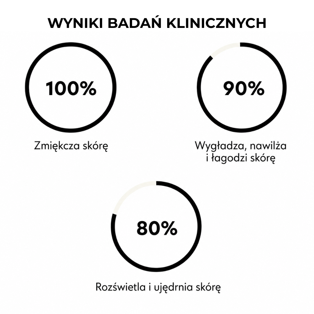 Krem z Szafirem do cery wrażliwej - pojemność podróżna