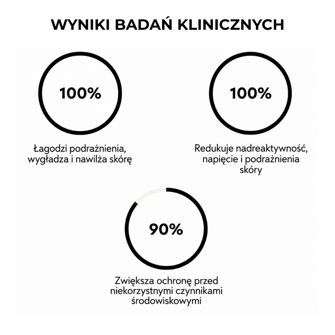 Krem łagodzący ze Smithsonitem