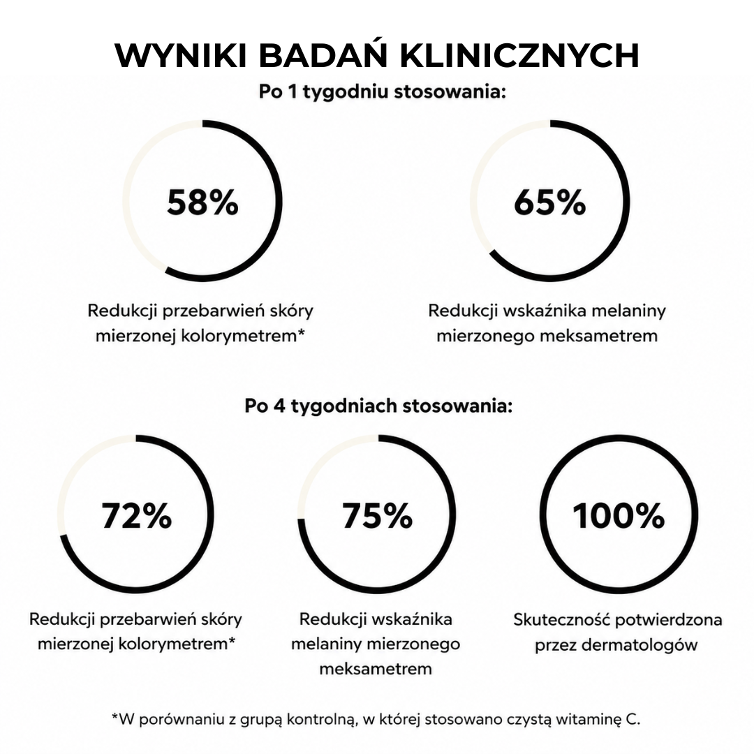 Maska nocna Biała Perła - pojemność podróżna