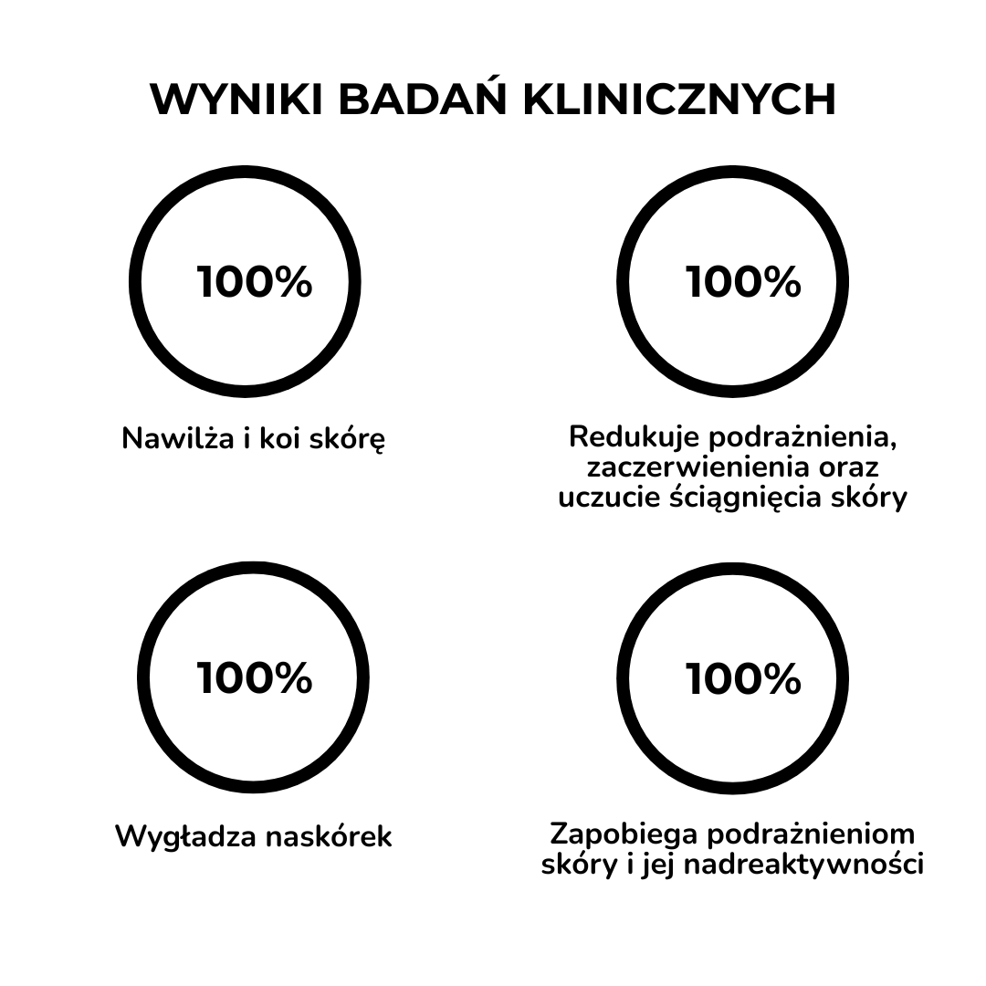 Malachit płyn do demakijażu oczu