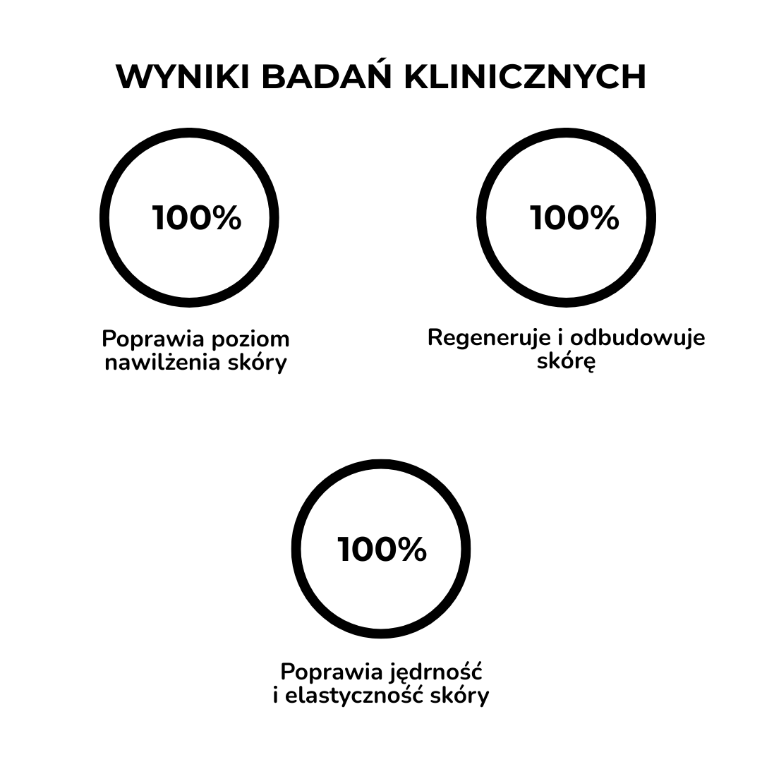 Lotion Diamentowa Młodość