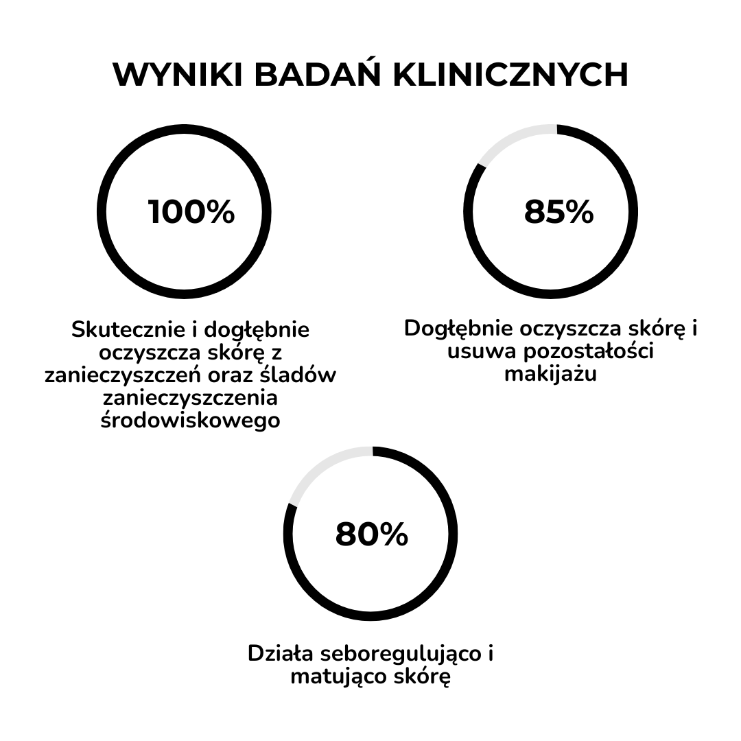 Lotion oczyszczający z Rubinem