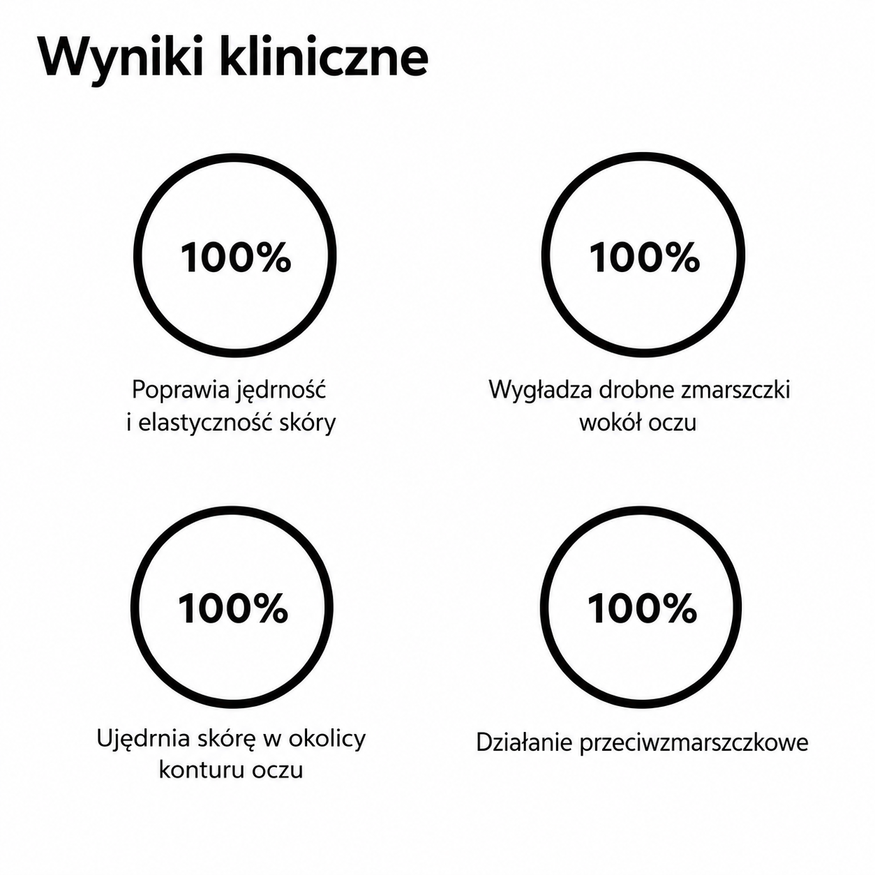 Krem na kontur oczu Diamentowa Młodość