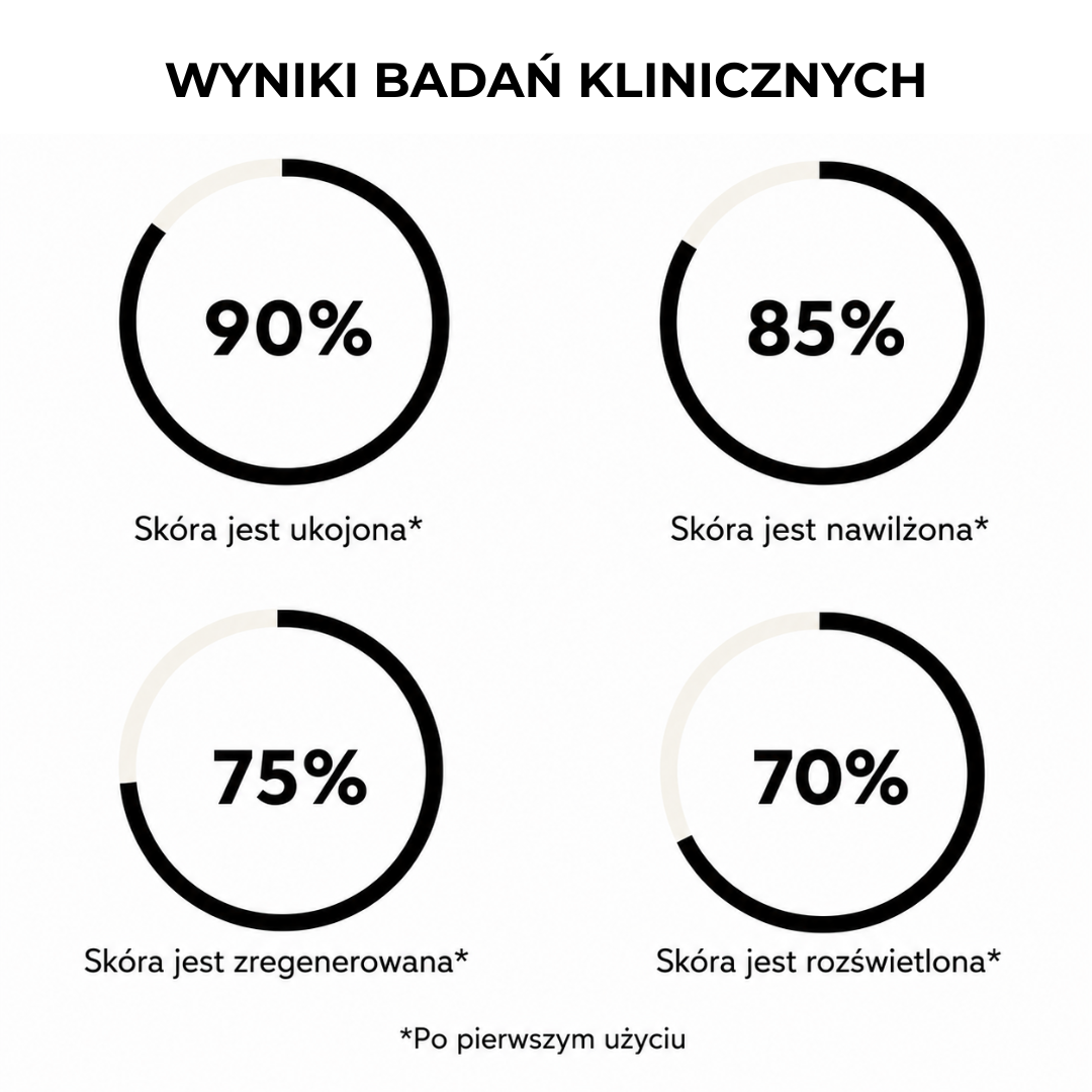 Diamentowa Maska Żelowa - 1 sztuka