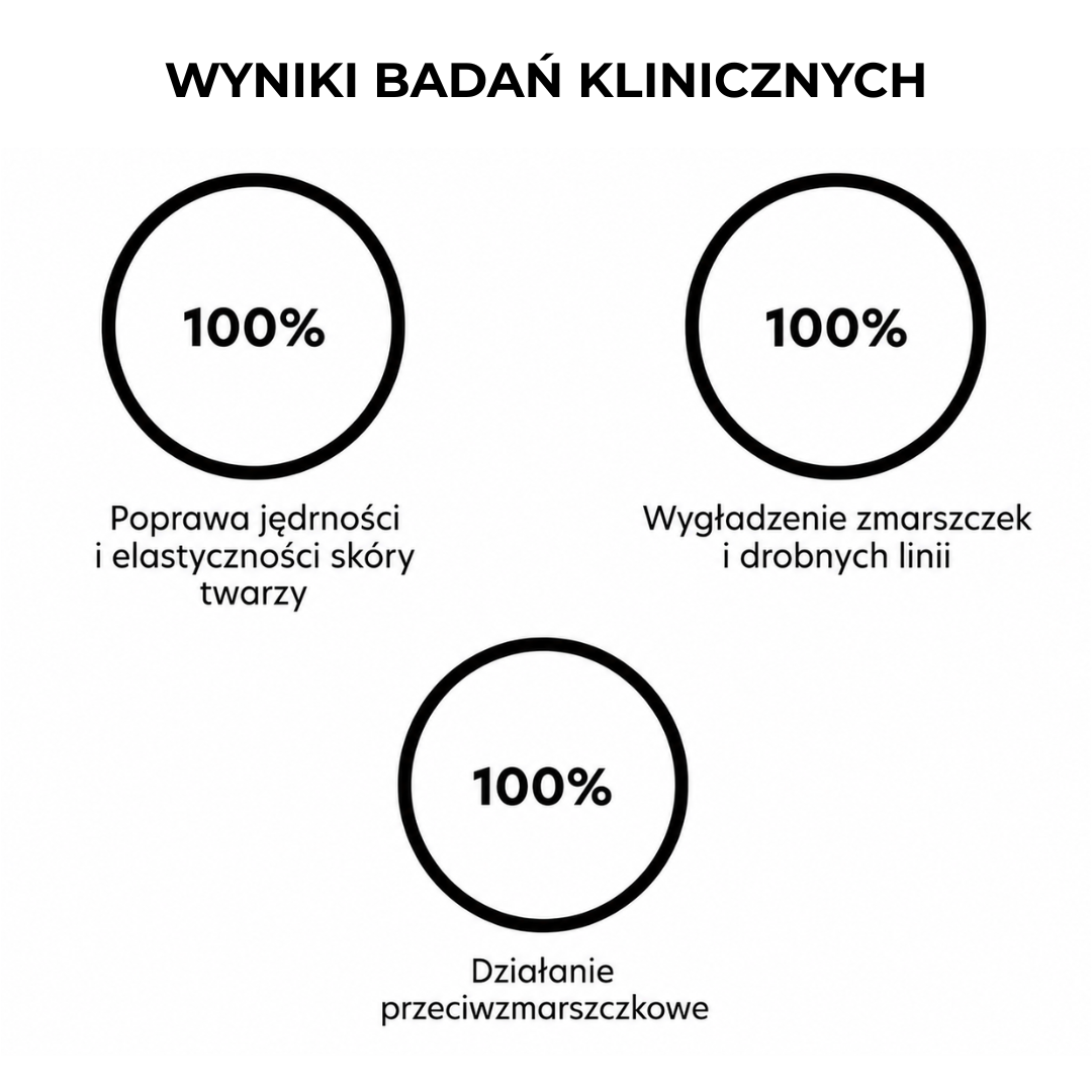 Serum Młodości Hematyt i Diament